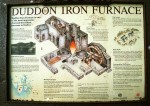Duddon Iron Works